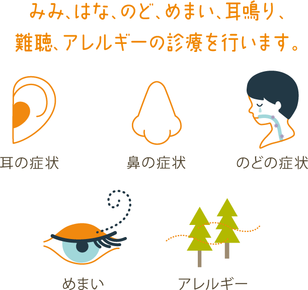 みみ、はな、のど、めまい、耳鳴り、難聴、アレルギーの診療を行います。